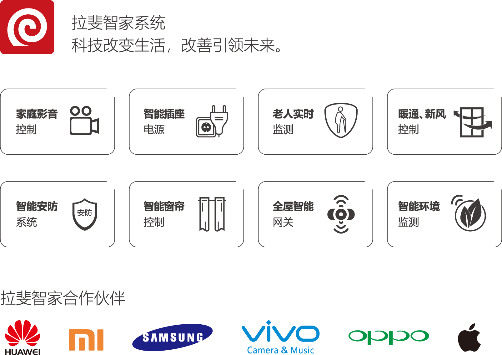 全屋智能系統選項（選配）.png