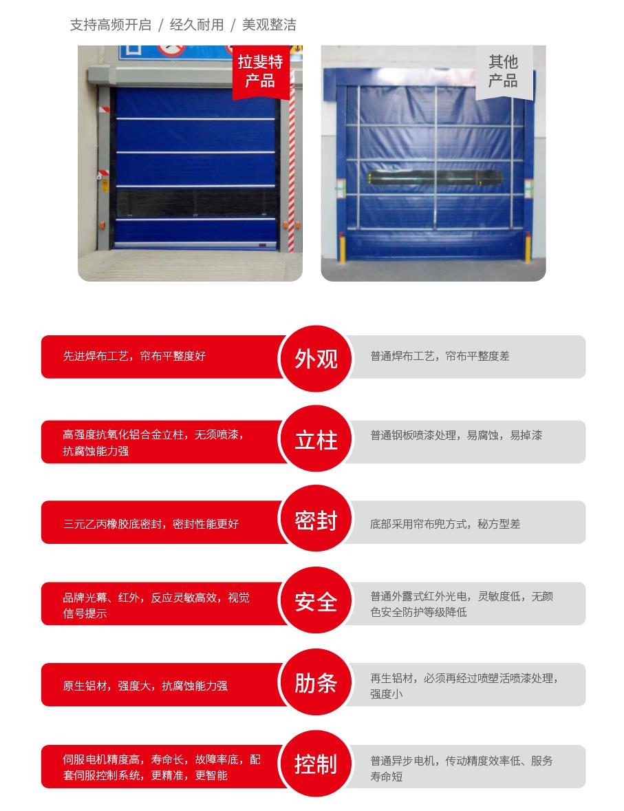 產品對比-堆積.jpg