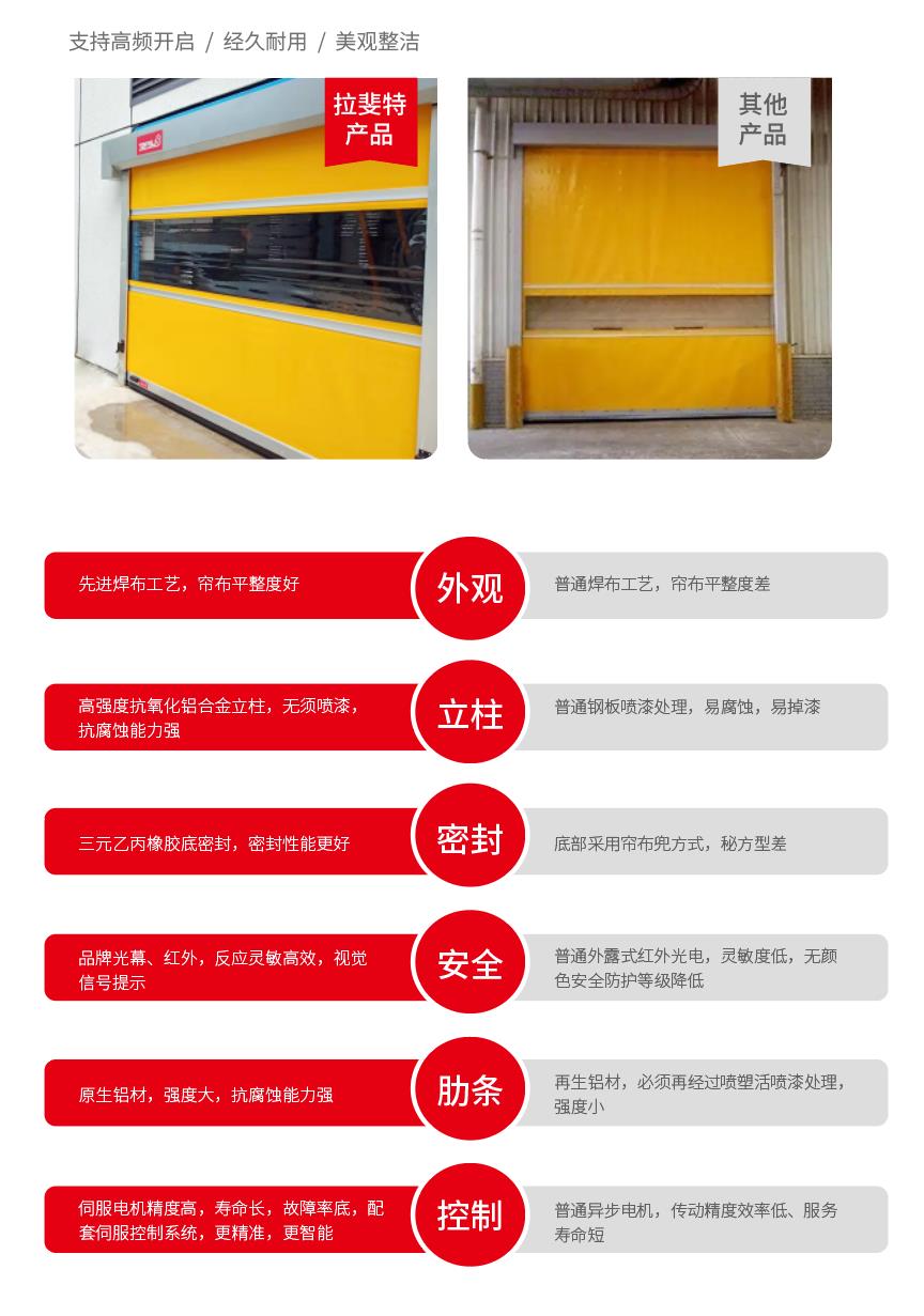 產品對比.jpg