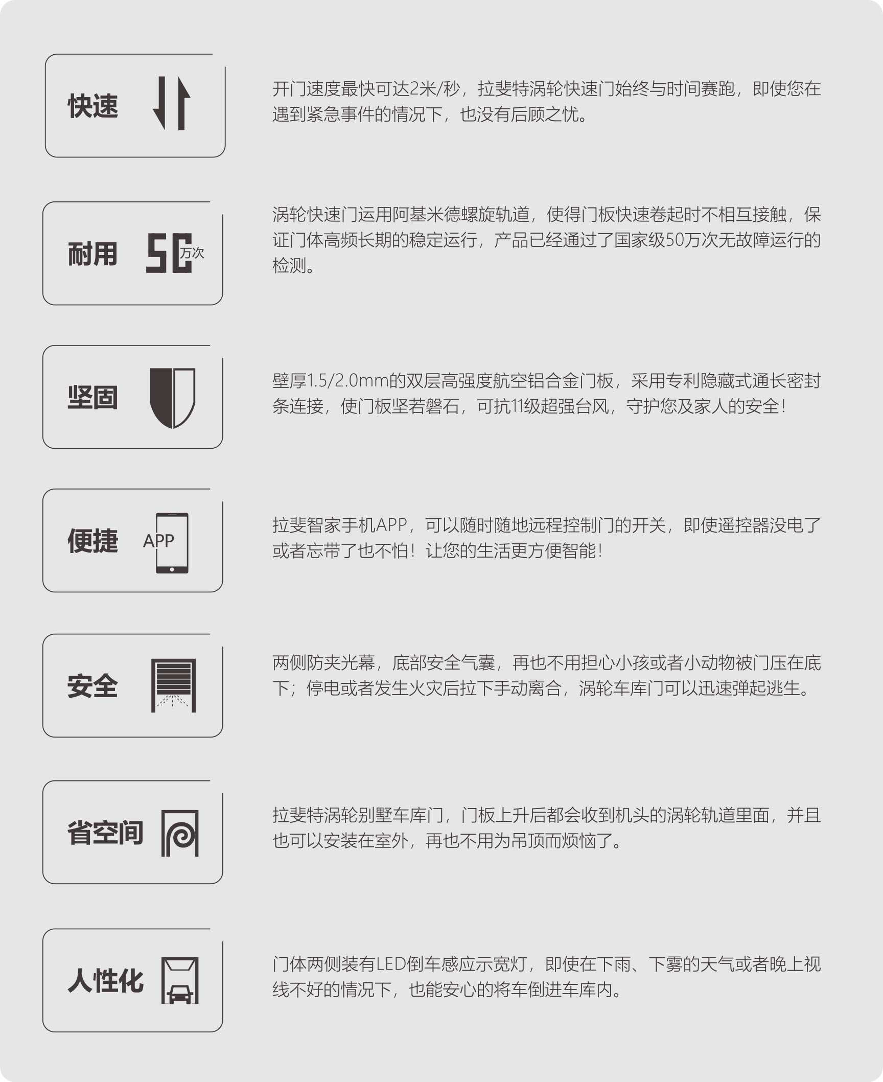 拉斐特別墅車庫門